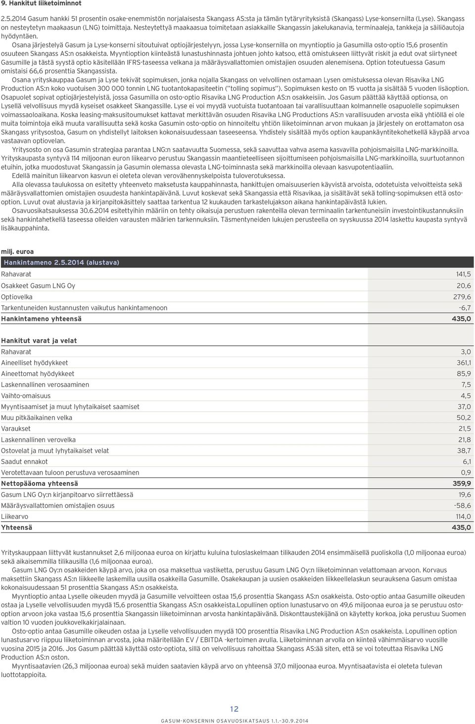 Osana järjestelyä Gasum ja Lyse-konserni sitoutuivat optiojärjestelyyn, jossa Lyse-konsernilla on myyntioptio ja Gasumilla osto-optio 15,6 prosentin osuuteen Skangass AS:n osakkeista.