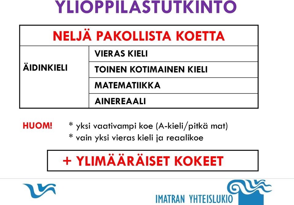 AINEREAALI HUOM!