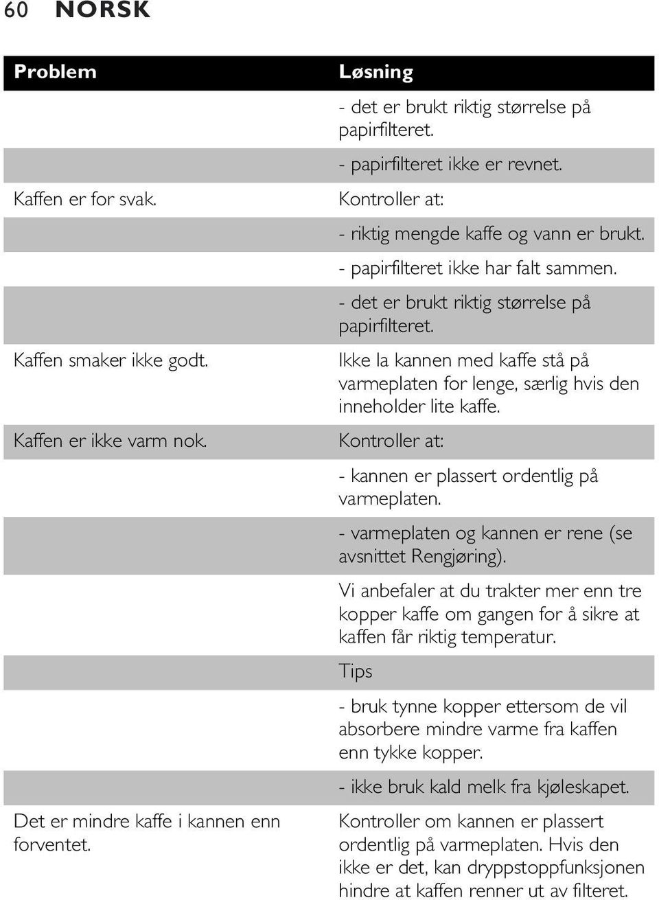 Ikke la kannen med kaffe stå på varmeplaten for lenge, særlig hvis den inneholder lite kaffe. Kontroller at: - kannen er plassert ordentlig på varmeplaten.