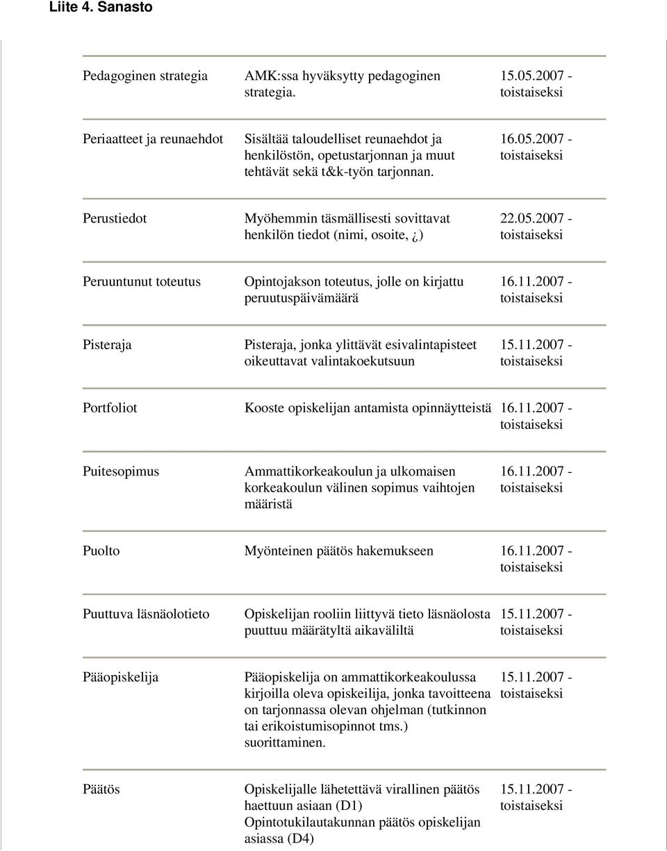 2007 - Perustiedot Myöhemmin täsmällisesti sovittavat henkilön tiedot (nimi, osoite, ) 22.05.