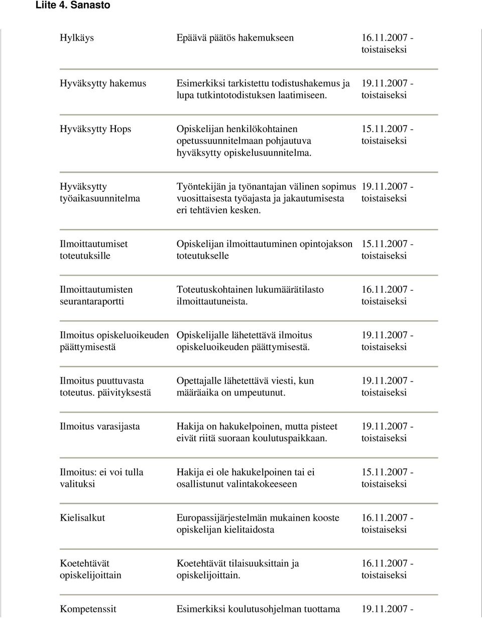 Hyväksytty työaikasuunnitelma Työntekijän ja työnantajan välinen sopimus vuosittaisesta työajasta ja jakautumisesta eri tehtävien kesken.