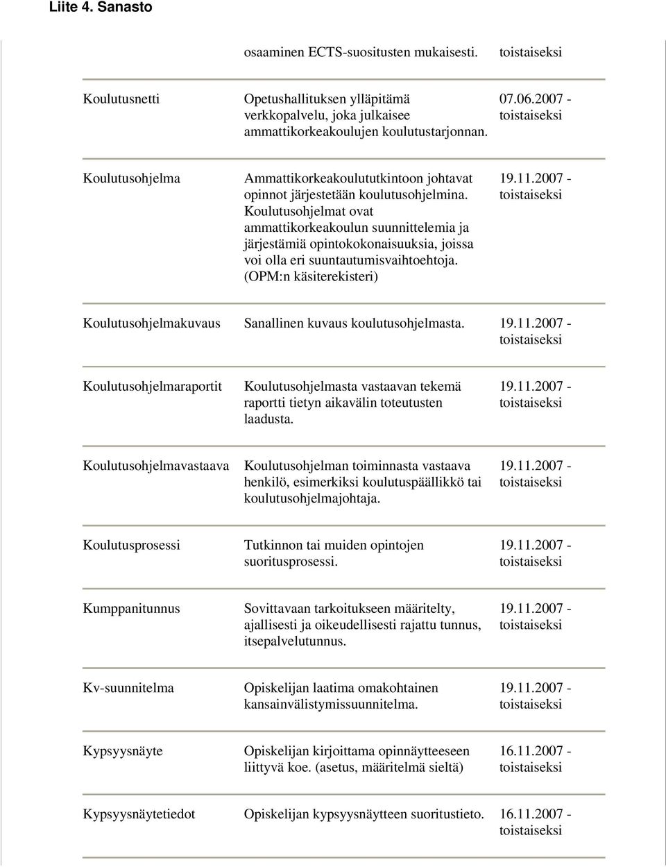 Koulutusohjelmat ovat ammattikorkeakoulun suunnittelemia ja järjestämiä opintokokonaisuuksia, joissa voi olla eri suuntautumisvaihtoehtoja.