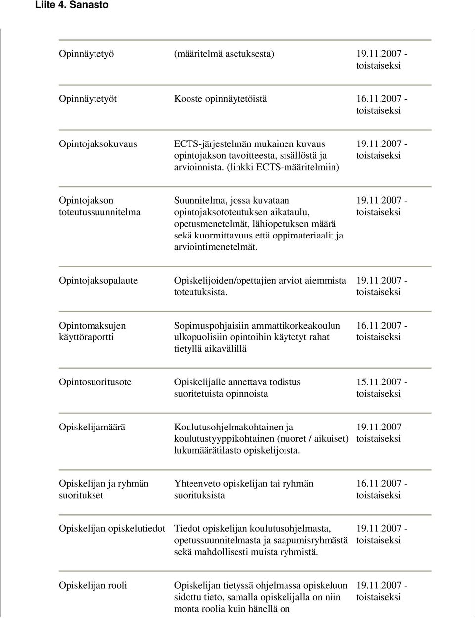 ja arviointimenetelmät. Opintojaksopalaute Opiskelijoiden/opettajien arviot aiemmista toteutuksista.