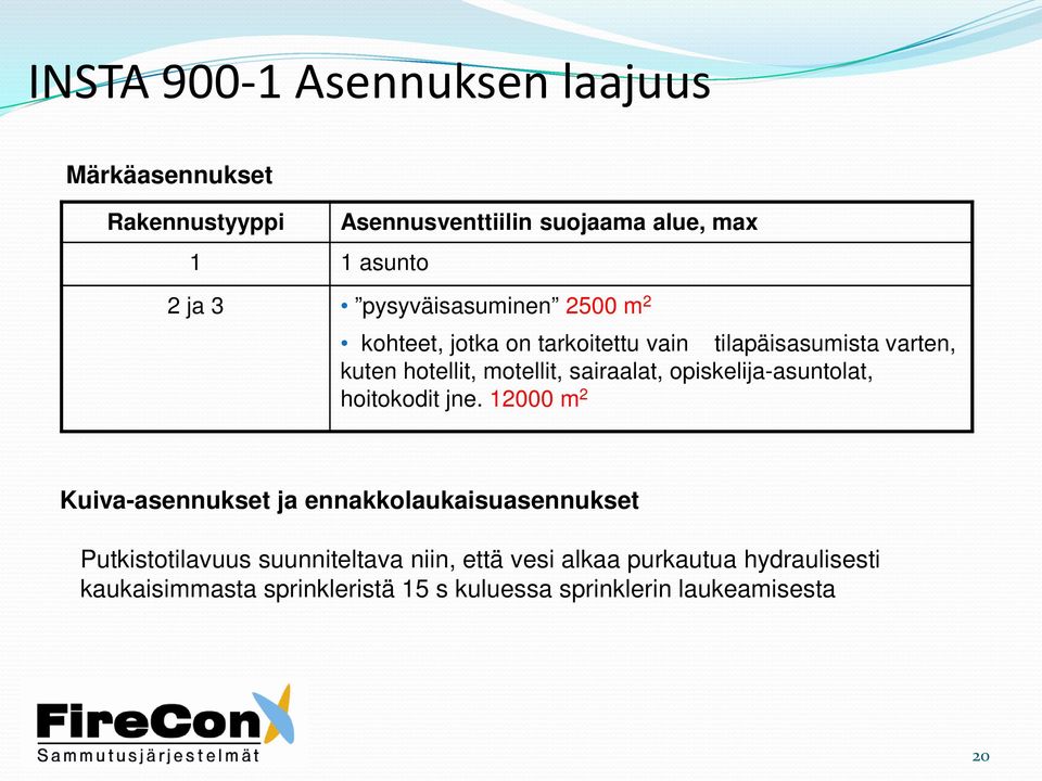 sairaalat, opiskelija-asuntolat, hoitokodit jne.