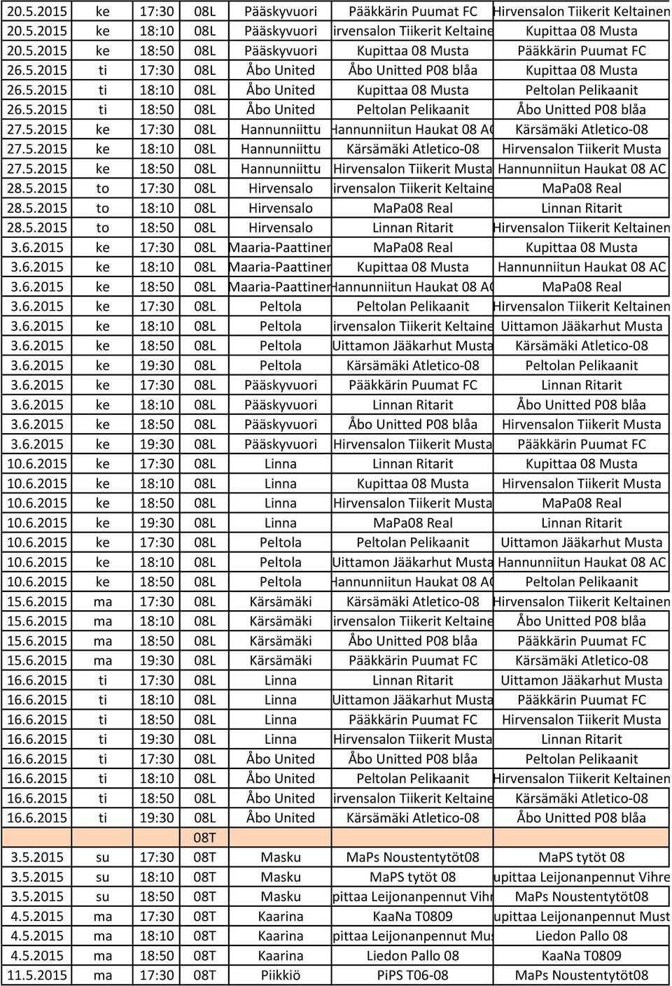 5.2015 ke 17:30 08L Hannunniittu Hannunniitun Haukat 08 AC Kärsämäki Atletico-08 27.5.2015 ke 18:10 08L Hannunniittu Kärsämäki Atletico-08 Hirvensalon Tiikerit Musta 27.5.2015 ke 18:50 08L Hannunniittu Hirvensalon Tiikerit Musta Hannunniitun Haukat 08 AC 28.