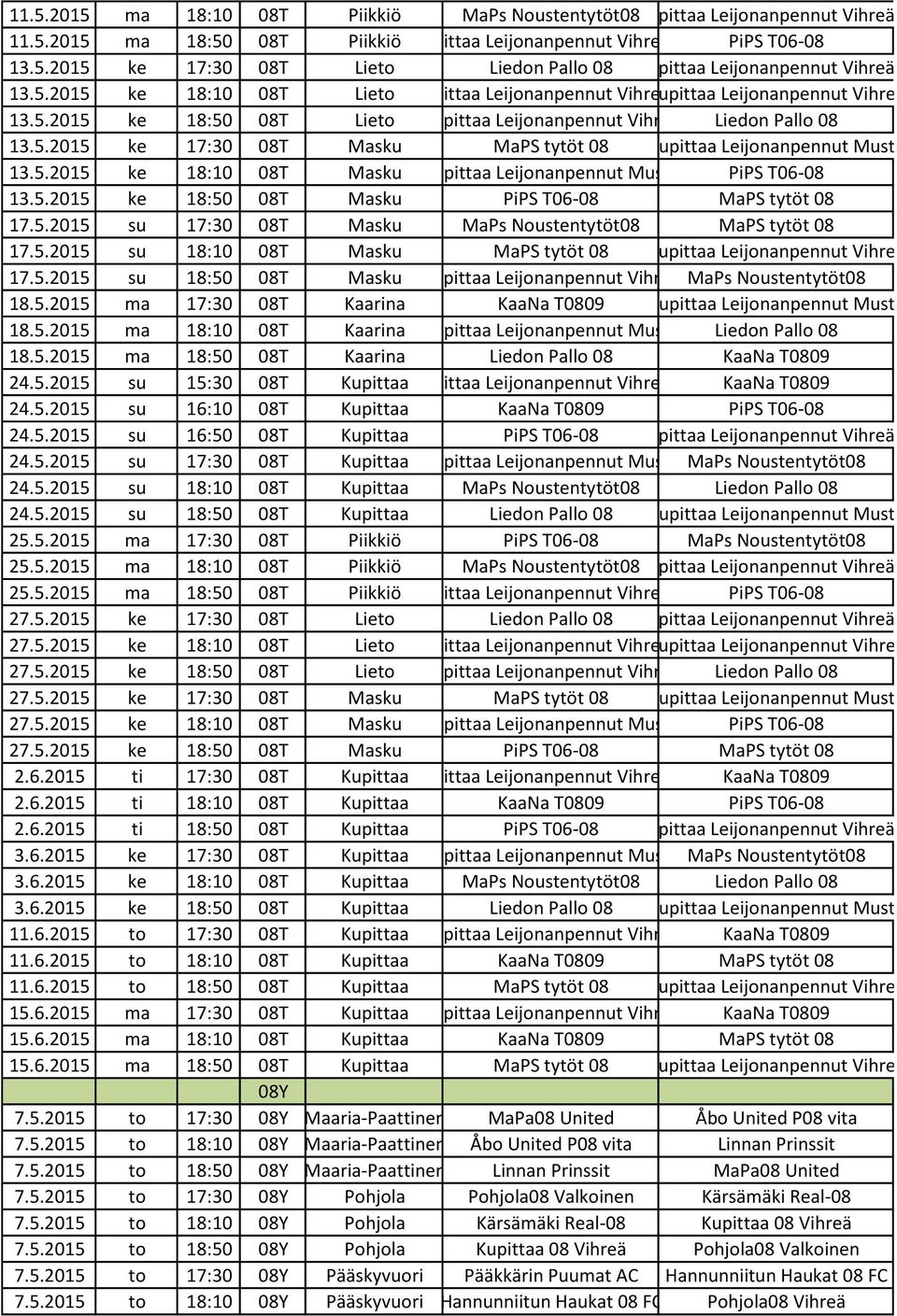 5.2015 ke 18:10 08T Masku Kupittaa Leijonanpennut Musta PiPS T06-08 13.5.2015 ke 18:50 08T Masku PiPS T06-08 MaPS tytöt 08 17.5.2015 su 17:30 08T Masku MaPs Noustentytöt08 MaPS tytöt 08 17.5.2015 su 18:10 08T Masku MaPS tytöt 08 Kupittaa Leijonanpennut Vihreä 17.