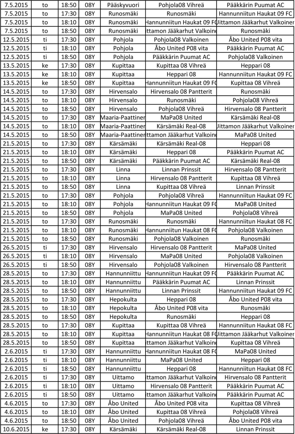 5.2015 ti 18:50 08Y Pohjola Pääkkärin Puumat AC Pohjola08 Valkoinen 13.5.2015 ke 17:30 08Y Kupittaa Kupittaa 08 Vihreä Heppari 08 13.5.2015 ke 18:10 08Y Kupittaa Heppari 08 Hannunniitun Haukat 09 FC 13.