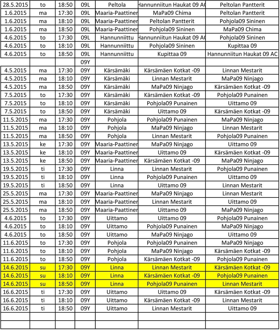 6.2015 to 18:50 09L Hannunniittu Kupittaa 09 Hannunniitun Haukat 09 AC 09Y 4.5.2015 ma 17:30 09Y Kärsämäki Kärsämäen Kotkat -09 Linnan Mestarit 4.5.2015 ma 18:10 09Y Kärsämäki Linnan Mestarit MaPa09 Ninjago 4.