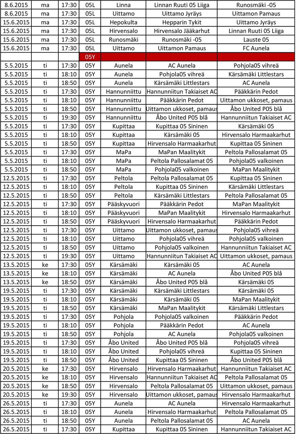 5.2015 ti 18:50 05Y Aunela Kärsämäki Littlestars AC Aunela 5.5.2015 ti 17:30 05Y Hannunniittu Hannunniitun Takiaiset AC Pääkkärin Pedot 5.5.2015 ti 18:10 05Y Hannunniittu Pääkkärin Pedot Uittamon ukkoset, pamaus 5.