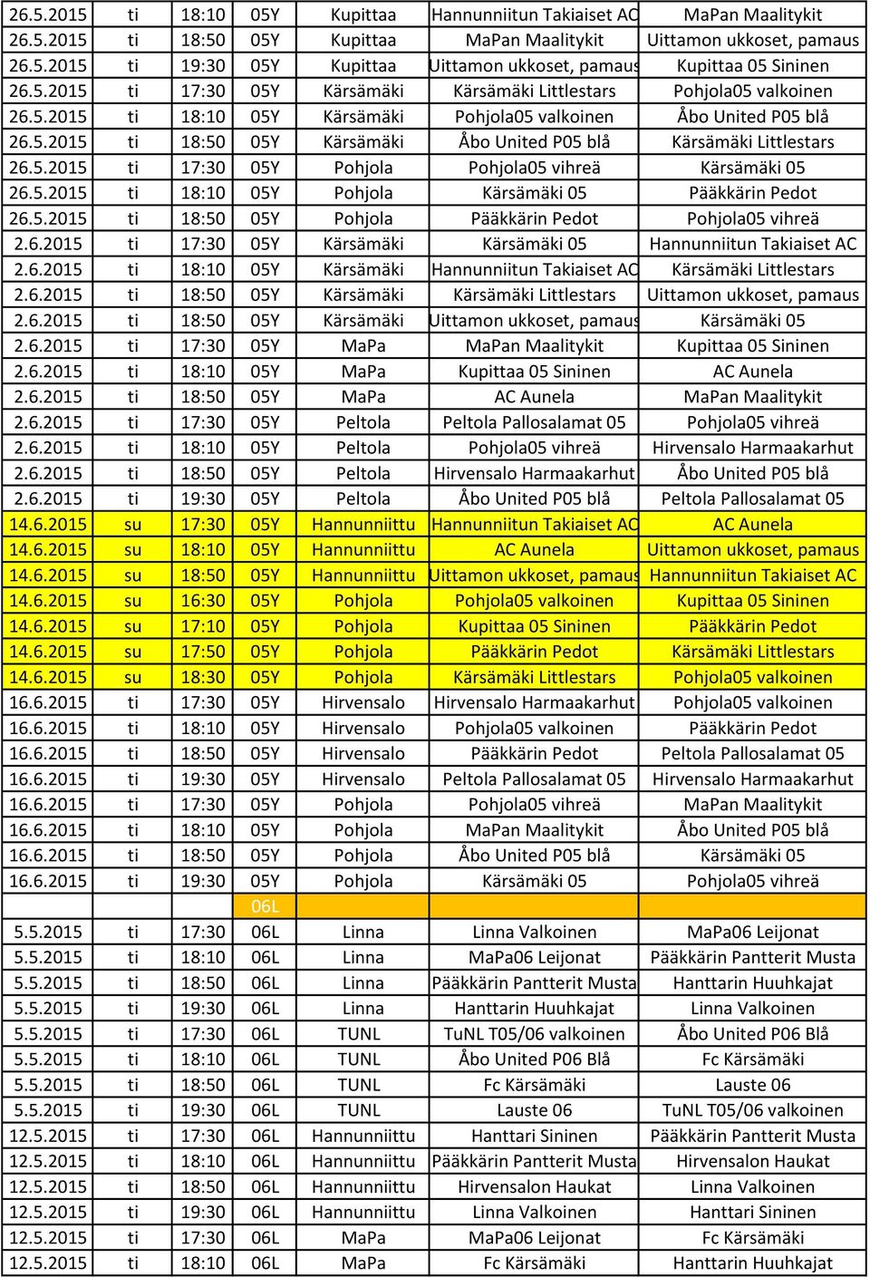 5.2015 ti 17:30 05Y Pohjola Pohjola05 vihreä Kärsämäki 05 26.5.2015 ti 18:10 05Y Pohjola Kärsämäki 05 Pääkkärin Pedot 26.5.2015 ti 18:50 05Y Pohjola Pääkkärin Pedot Pohjola05 vihreä 2.6.2015 ti 17:30 05Y Kärsämäki Kärsämäki 05 Hannunniitun Takiaiset AC 2.