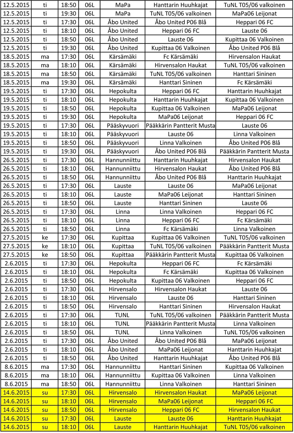 5.2015 ma 17:30 06L Kärsämäki Fc Kärsämäki Hirvensalon Haukat 18.5.2015 ma 18:10 06L Kärsämäki Hirvensalon Haukat TuNL T05/06 valkoinen 18.5.2015 ma 18:50 06L Kärsämäki TuNL T05/06 valkoinen Hanttari Sininen 18.