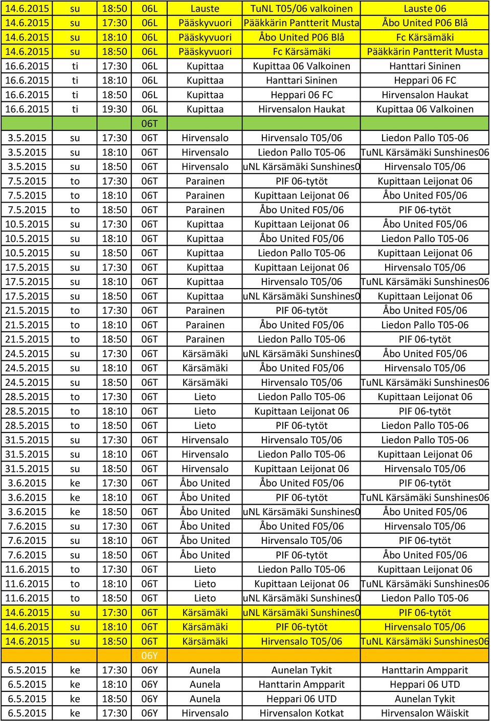 6.2015 ti 18:50 06L Kupittaa Heppari 06 FC Hirvensalon Haukat 16.6.2015 ti 19:30 06L Kupittaa Hirvensalon Haukat Kupittaa 06 Valkoinen 06T 3.5.2015 su 17:30 06T Hirvensalo Hirvensalo T05/06 Liedon Pallo T05-06 3.