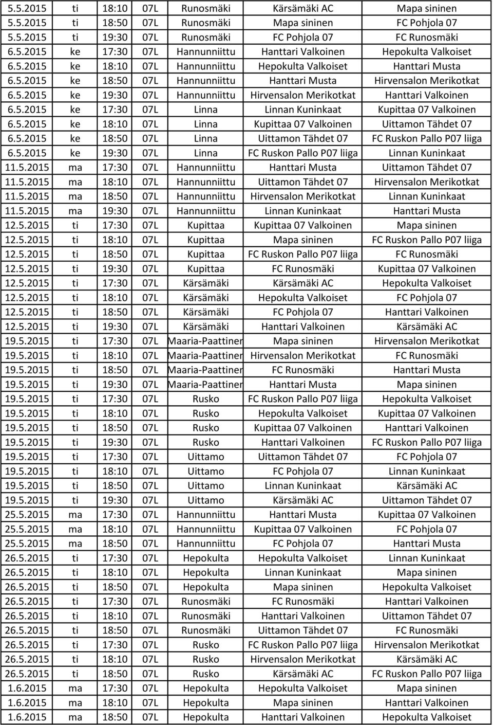 5.2015 ke 17:30 07L Linna Linnan Kuninkaat Kupittaa 07 Valkoinen 6.5.2015 ke 18:10 07L Linna Kupittaa 07 Valkoinen Uittamon Tähdet 07 6.5.2015 ke 18:50 07L Linna Uittamon Tähdet 07 FC Ruskon Pallo P07 liiga 6.