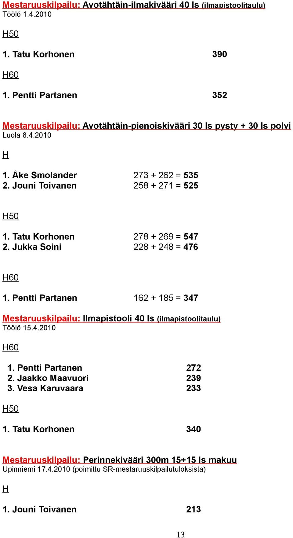 Jouni Toivanen 258 + 271 = 525 1. Tatu Korhonen 278 + 269 = 547 2. Jukka Soini 228 + 248 = 476 60 1.