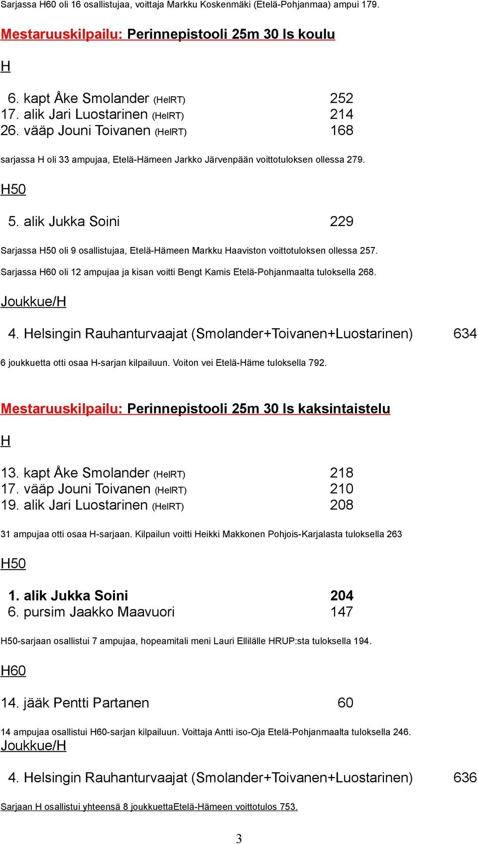 alik Jukka Soini 229 Sarjassa oli 9 osallistujaa, Etelä-ämeen Markku aaviston voittotuloksen ollessa 257. Sarjassa 60 oli 12 ampujaa ja kisan voitti Bengt Kamis Etelä-Pohjanmaalta tuloksella 268.