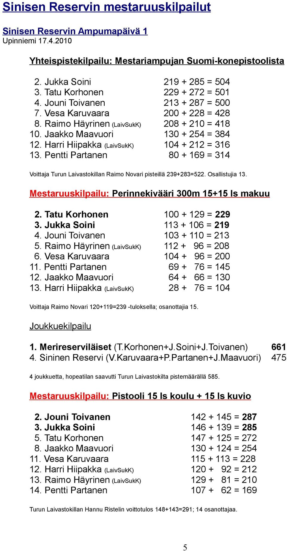 arri iipakka (LaivSukK) 104 + 212 = 316 13. Pentti Partanen 80 + 169 = 314 Voittaja Turun Laivastokillan Raimo Novari pisteillä 239+283=522. Osallistujia 13.