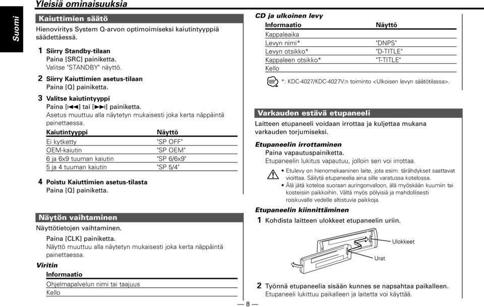 Kaiutintyyppi Ei kytketty "SP OFF" OEM-kaiutin "SP OEM" 6 ja 6x9 tuuman kaiutin "SP 6/6x9" 5 ja 4 tuuman kaiutin "SP 5/4" 4 Poistu Kaiuttimien asetus-tilasta Paina [Q] painiketta.