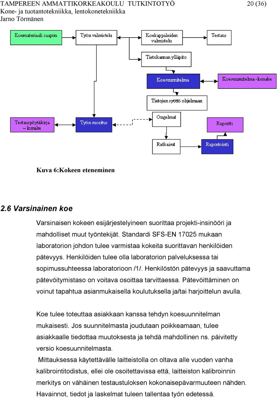 Henkilöstön pätevyys ja saavuttama pätevöitymistaso on voitava osoittaa tarvittaessa. Pätevöittäminen on voinut tapahtua asianmukaisella koulutuksella ja/tai harjoittelun avulla.