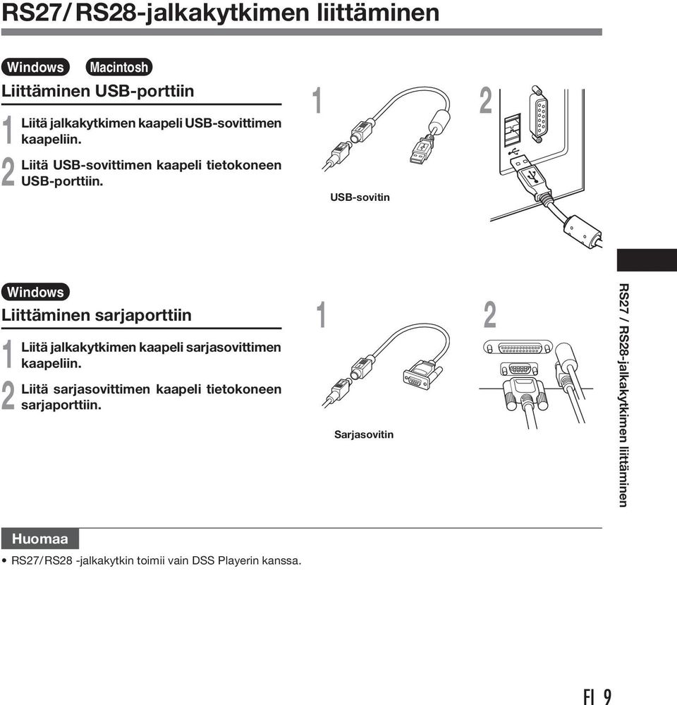 USB-sovitin Liittäminen sarjaporttiin Liitä jalkakytkimen kaapeli sarjasovittimen kaapeliin.