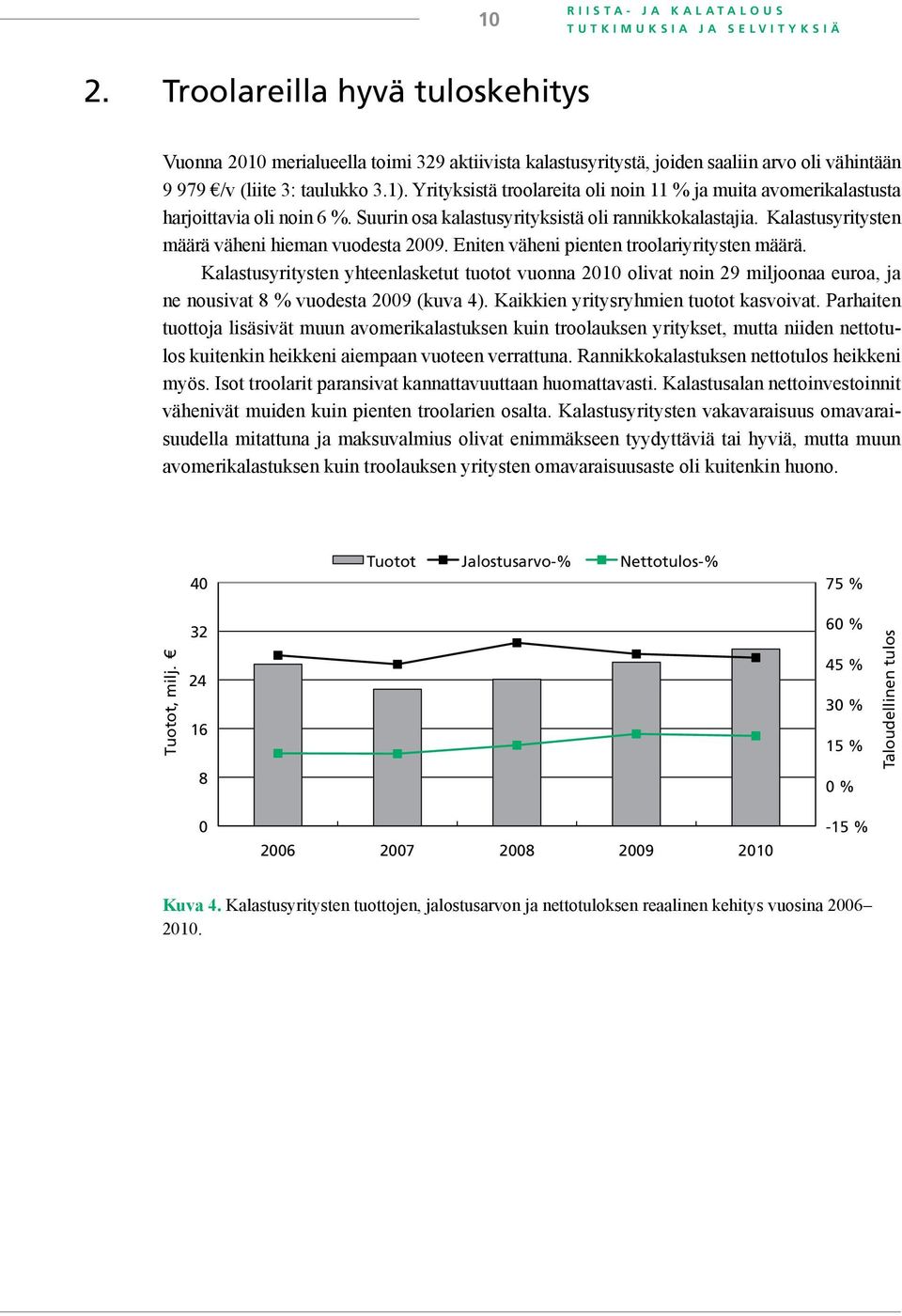 Yrityksistä troolareita oli noin 11 % ja muita avomerikalastusta harjoittavia oli noin 6 %. Suurin osa kalastusyrityksistä oli rannikkokalastajia. Kalastusyritysten määrä väheni hieman vuodesta 29.