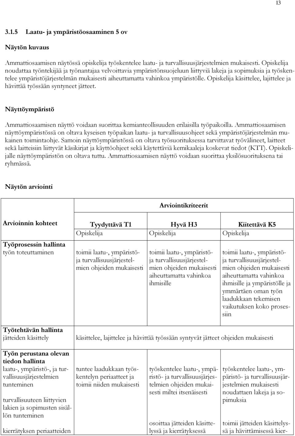 Opiskelija käsittelee, lajittelee ja hävittää työssään syntyneet jätteet. Näyttöympäristö Ammattiosaamisen näyttö voidaan suorittaa kemianteollisuuden erilaisilla työpaikoilla.