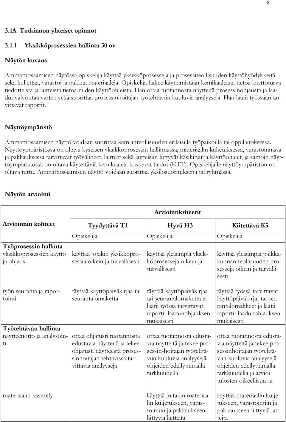 1 Yksikköprosessien hallinta 30 ov Näytön kuvaus Ammattiosaamisen näytössä opiskelija käyttää yksikköprosesseja ja prosessiteollisuuden käyttöhyödykkeitä sekä kuljettaa, varastoi ja pakkaa