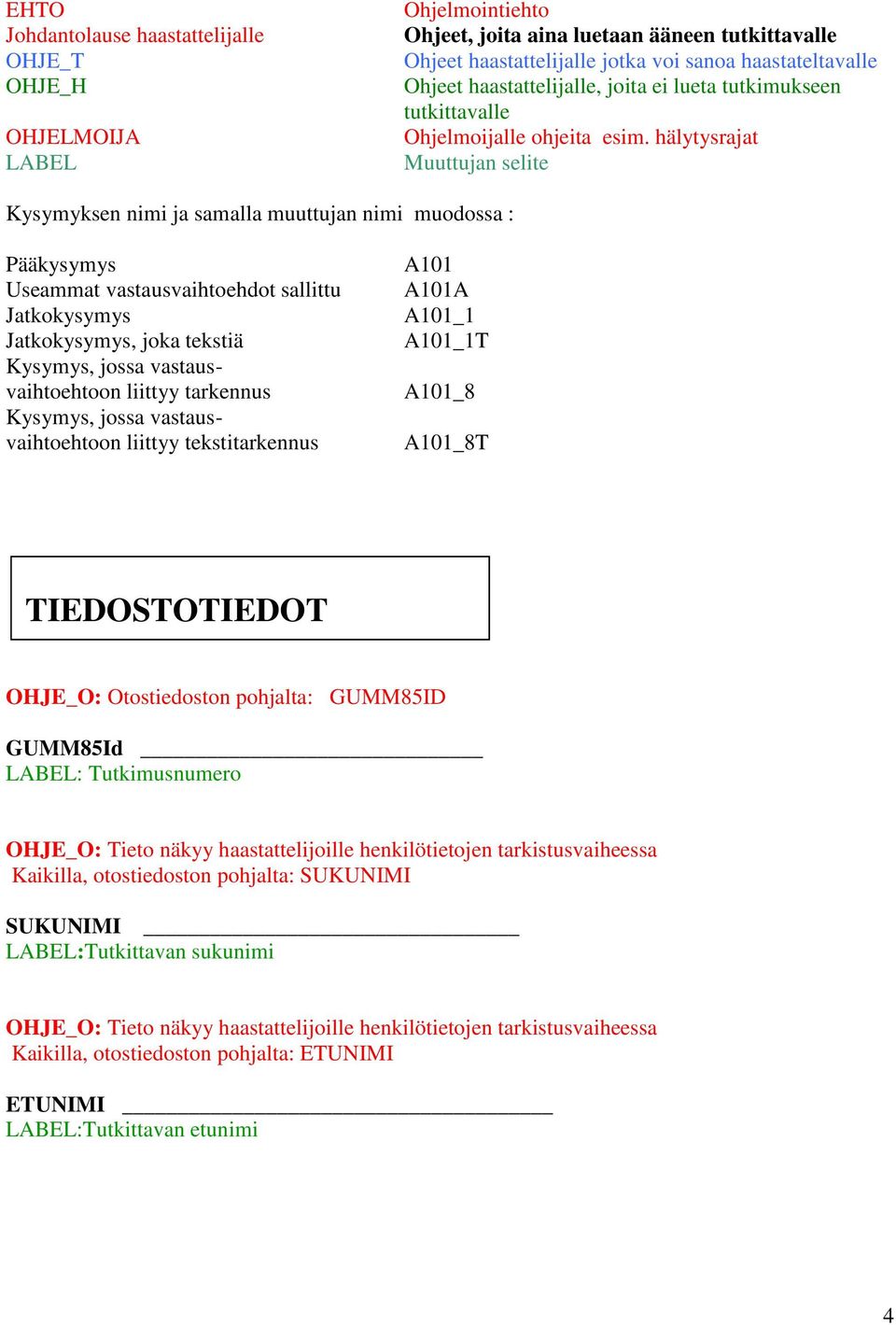 hälytysrajat Muuttujan selite Kysymyksen nimi ja samalla muuttujan nimi muodossa : Pääkysymys Useammat vastausvaihtoehdot sallittu Jatkokysymys Jatkokysymys, joka tekstiä Kysymys, jossa