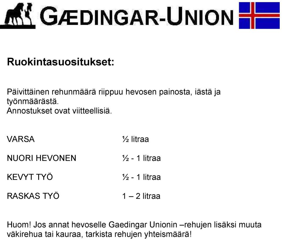 VARSA NUORI HEVONEN KEVYT TYÖ RASKAS TYÖ ½ litraa ½ - 1 litraa ½ - 1 litraa 1 2