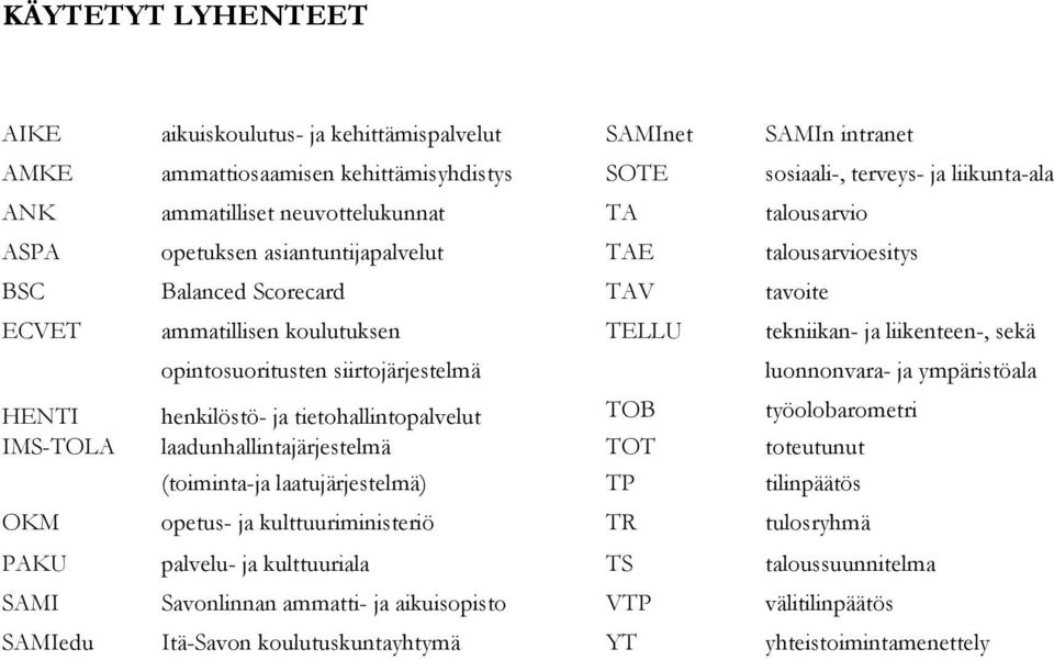 opintosuoritusten siirtojärjestelmä luonnonvara- ja ympäristöala HENTI henkilöstö- ja tietohallintopalvelut TOB työolobarometri IMS-TOLA laadunhallintajärjestelmä TOT toteutunut (toiminta-ja