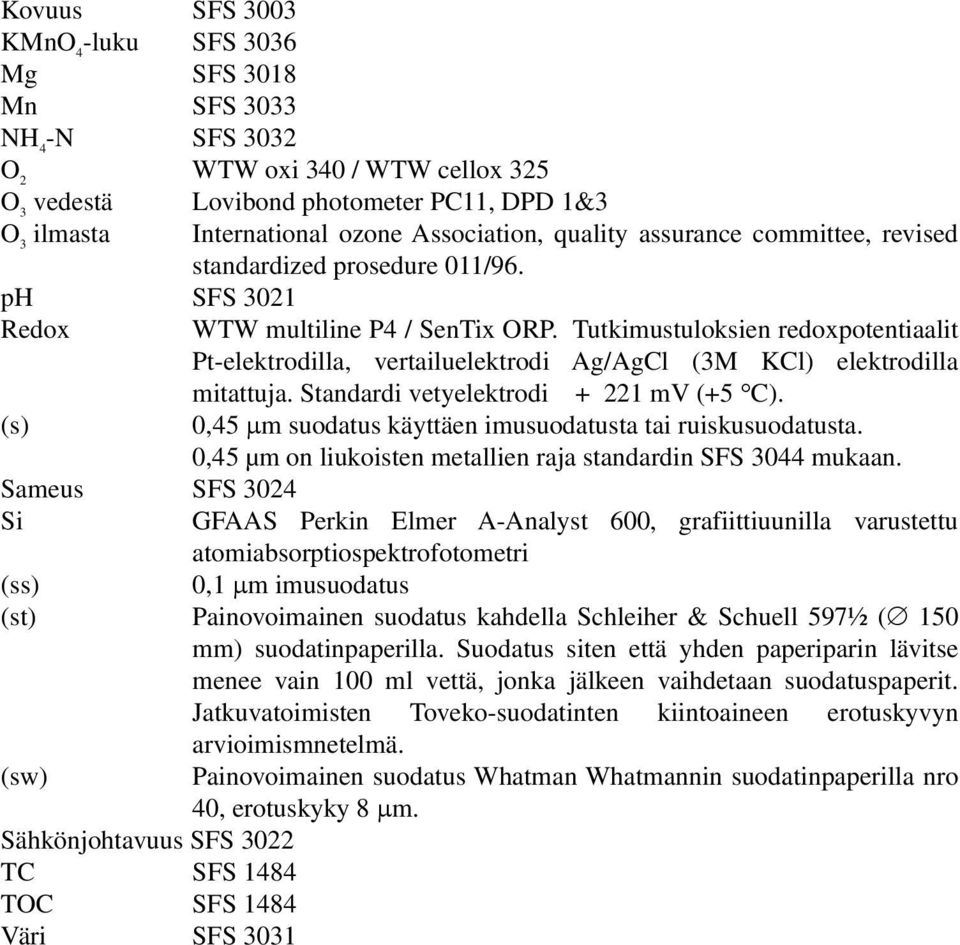 Tutkimustuloksien redoxpotentiaalit Pt-elektrodilla, vertailuelektrodi Ag/AgCl (3M KCl) elektrodilla mitattuja. Standardi vetyelektrodi + 221 mv (+5 C).