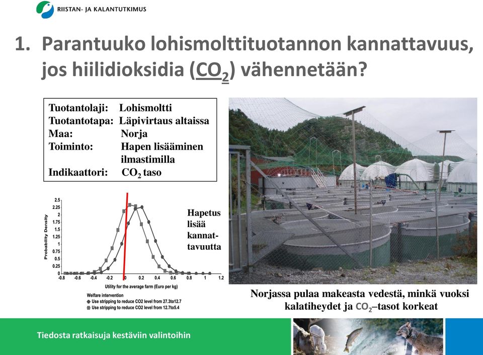 Tuotantolaji: Lohismoltti Tuotantotapa: Läpivirtaus altaissa Maa: Norja Toiminto: