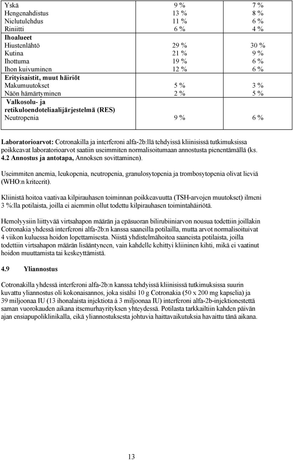tutkimuksissa poikkeavat laboratorioarvot saatiin useimmiten normalisoitumaan annostusta pienentämällä (ks. 4.2 Annostus ja antotapa, Annoksen sovittaminen).
