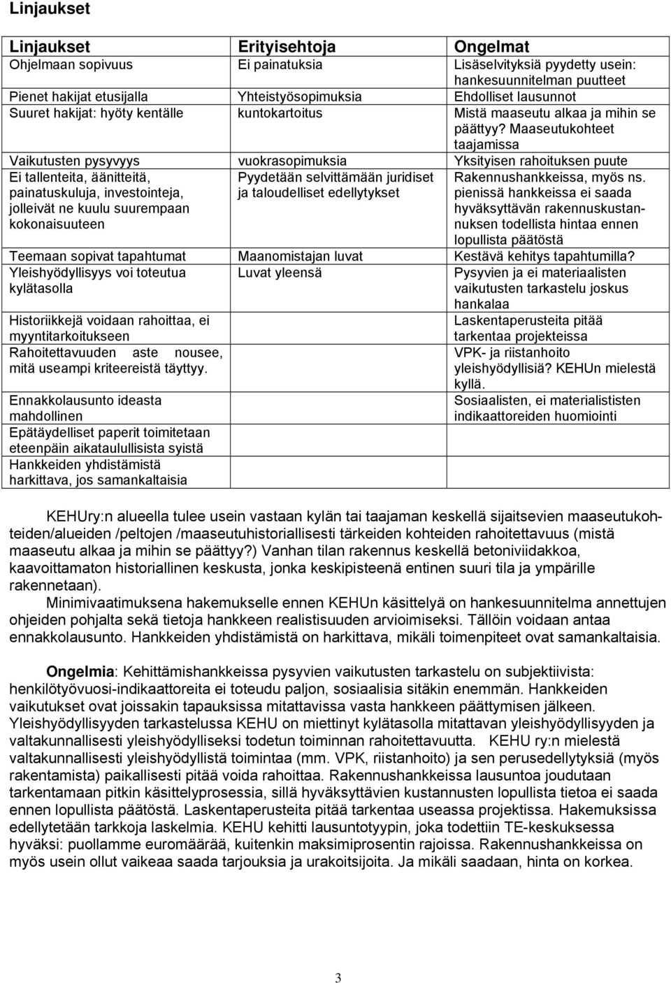 Maaseutukohteet taajamissa Vaikutusten pysyvyys vuokrasopimuksia Yksityisen rahoituksen puute Ei tallenteita, äänitteitä, painatuskuluja, investointeja, jolleivät ne kuulu suurempaan kokonaisuuteen