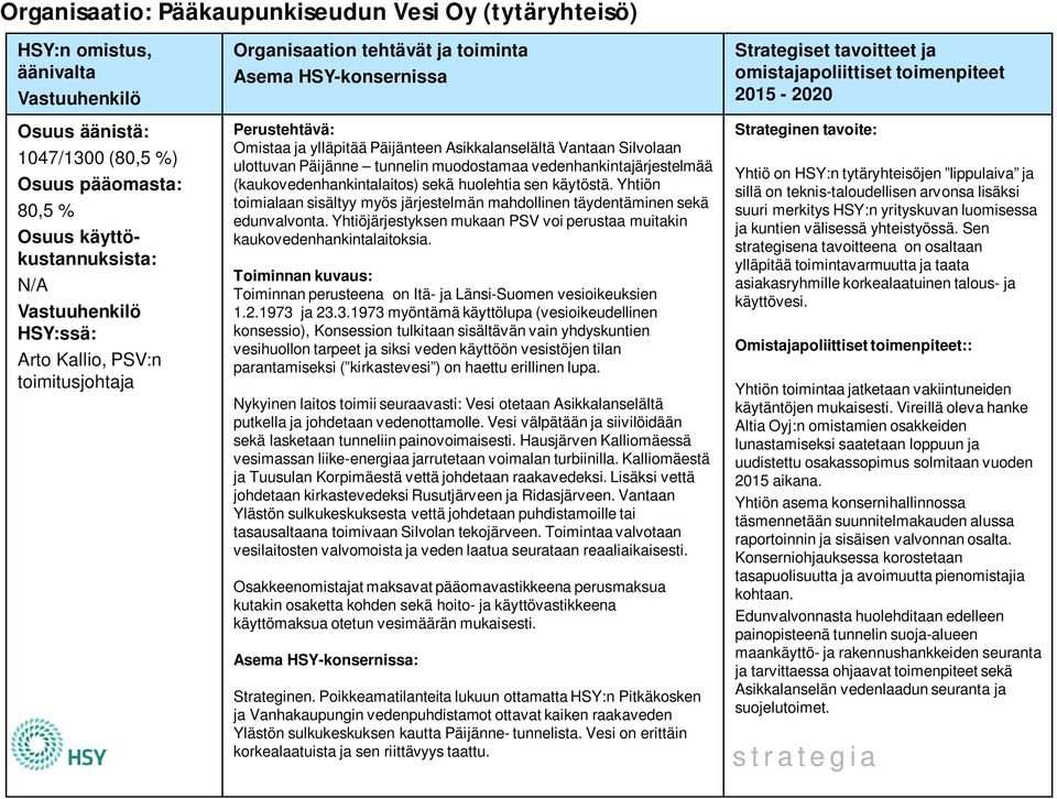 vedenhankintajärjestelmää (kaukovedenhankintalaitos) sekä huolehtia sen käytöstä. Yhtiön toimialaan sisältyy myös järjestelmän mahdollinen täydentäminen sekä edunvalvonta.