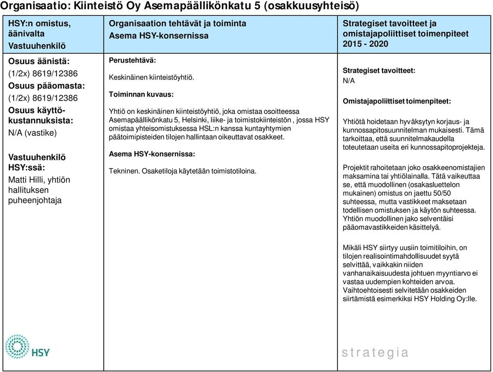 Toiminnan kuvaus: Yhtiö on keskinäinen kiinteistöyhtiö, joka omistaa osoitteessa Asemapäällikönkatu 5, Helsinki, liike- ja toimistokiinteistön, jossa HSY omistaa yhteisomistuksessa HSL:n kanssa