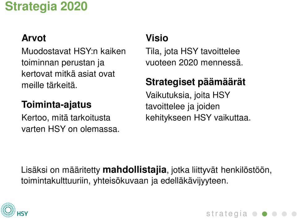 Visio Tila, jota HSY tavoittelee vuoteen 2020 mennessä.