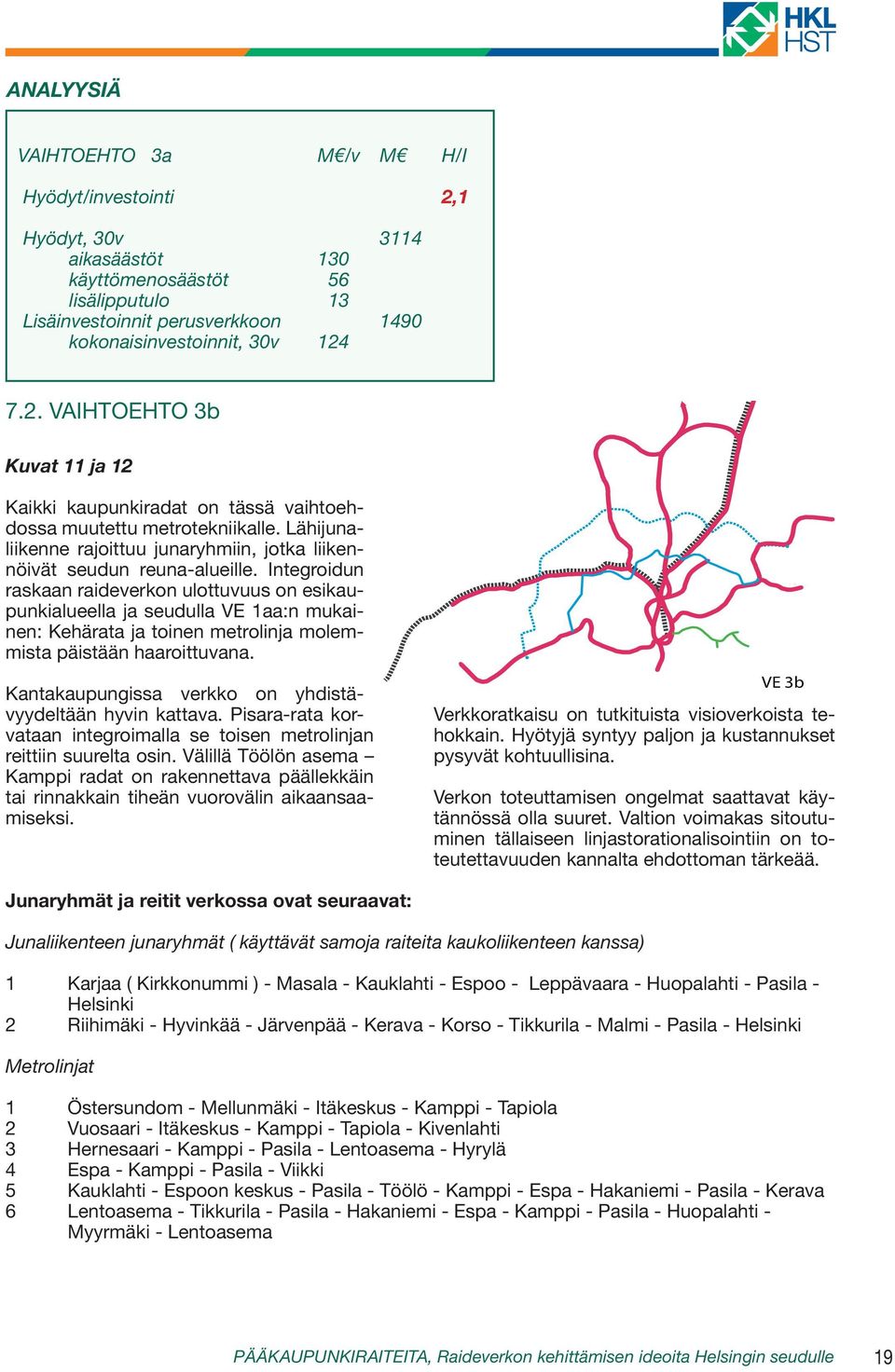 Integroidun raskaan raideverkon ulottuvuus on esikaupunkialueella ja seudulla VE 1aa:n mukainen: Kehärata ja toinen metrolinja molemmista päistään haaroittuvana.