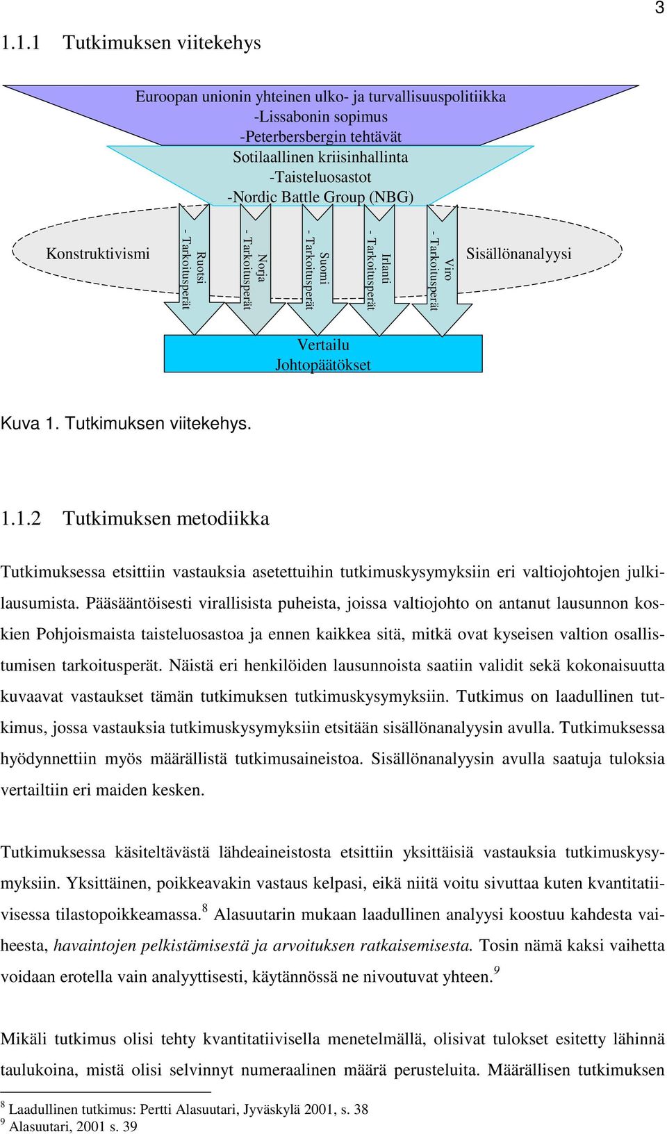 Tutkimuksen viitekehys. 1.1.2 Tutkimuksen metodiikka Tutkimuksessa etsittiin vastauksia asetettuihin tutkimuskysymyksiin eri valtiojohtojen julkilausumista.