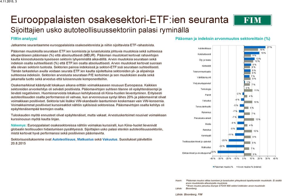 Pääoman muutokset kertovat rahavirtojen kautta kiinnostuksesta kyseiseen sektorin lyhyemmällä aikavälillä.