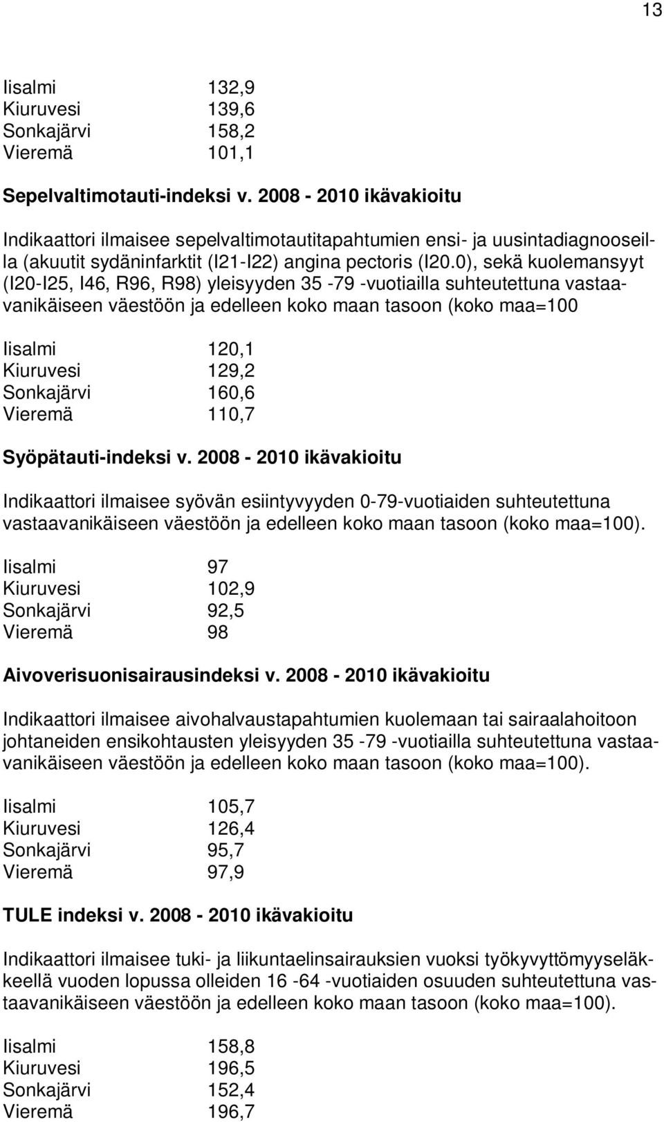 0), sekä kuolemansyyt (I20-I25, I46, R96, R98) yleisyyden 35-79 -vuotiailla suhteutettuna vastaavanikäiseen väestöön ja edelleen koko maan tasoon (koko maa=100 Iisalmi 120,1 Kiuruvesi 129,2