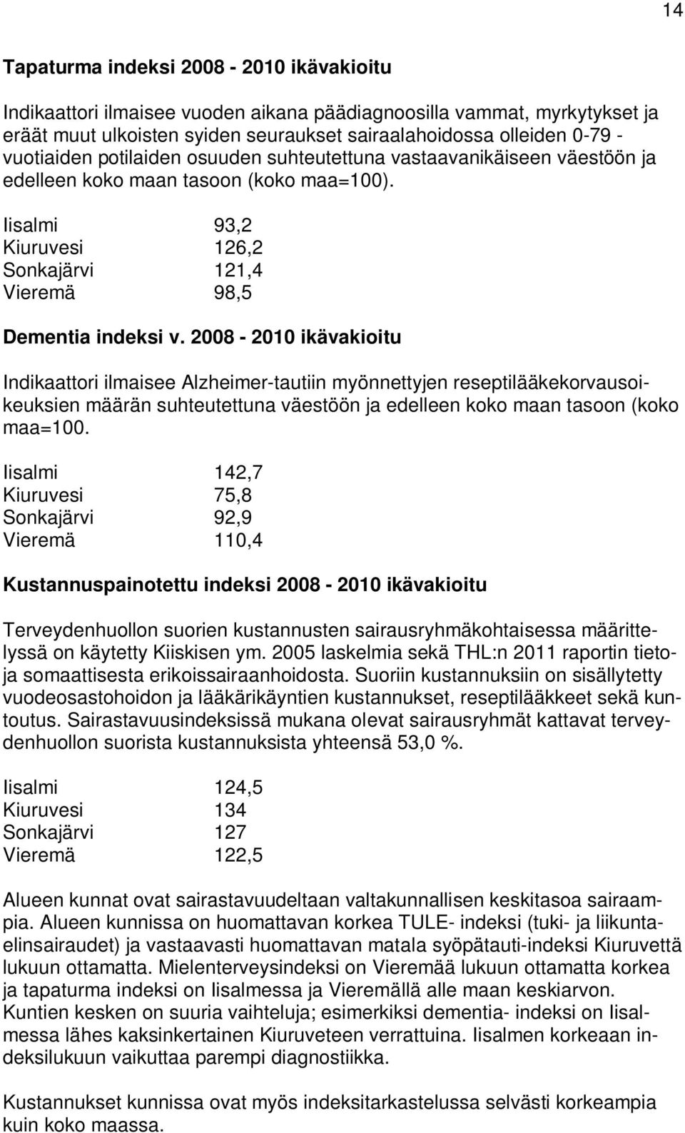 2008-2010 ikävakioitu Indikaattori ilmaisee Alzheimer-tautiin myönnettyjen reseptilääkekorvausoikeuksien määrän suhteutettuna väestöön ja edelleen koko maan tasoon (koko maa=100.