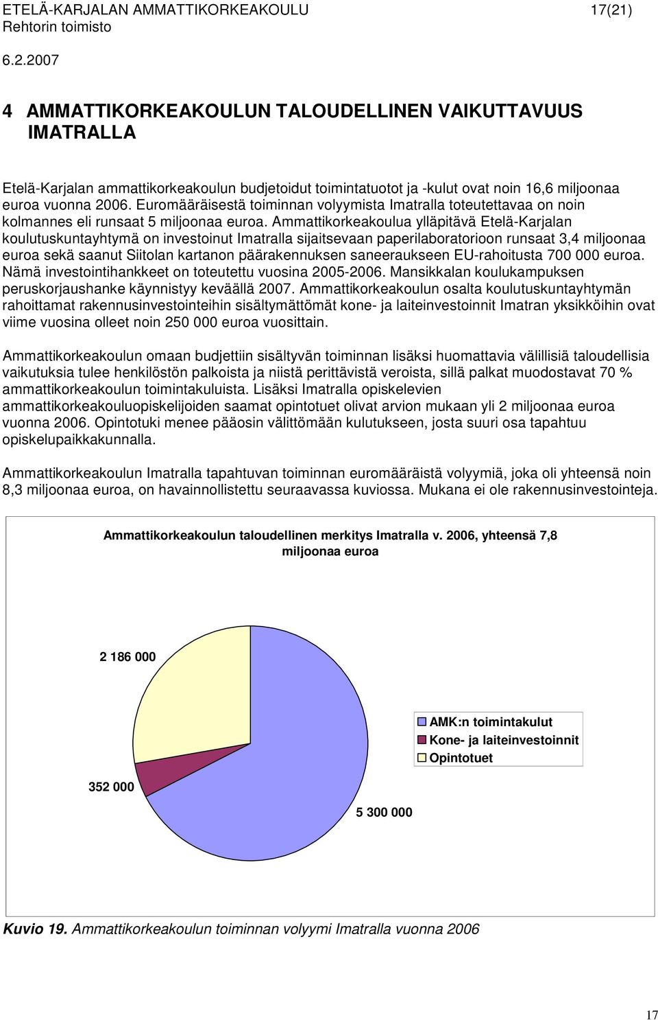 Ammattikorkeakoulua ylläpitävä Etelä-Karjalan koulutuskuntayhtymä on investoinut Imatralla sijaitsevaan paperilaboratorioon runsaat 3,4 miljoonaa euroa sekä saanut Siitolan kartanon päärakennuksen