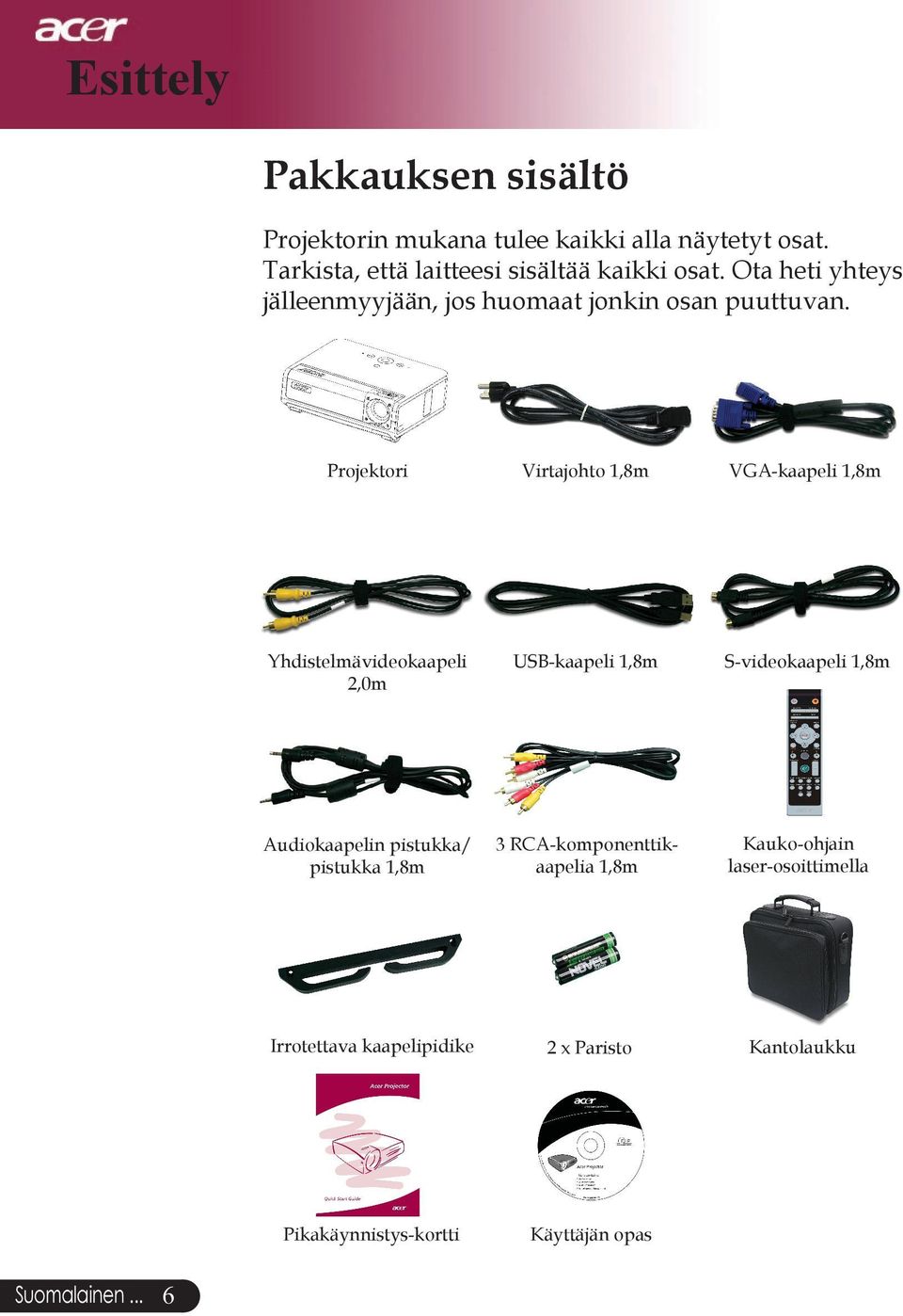.. Projektori Virtajohto 1,8m VGA-kaapeli 1,8m Yhdistelmävideokaapeli 2,0m USB-kaapeli 1,8m S-videokaapeli 1,8m Audiokaapelin