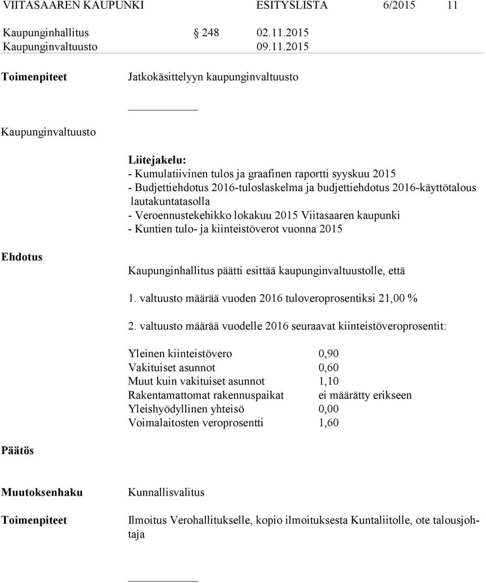 2015 Jatkokäsittelyyn kaupunginvaltuusto Kaupunginvaltuusto Liitejakelu: - Kumulatiivinen tulos ja graafinen raportti syyskuu 2015 - Budjettiehdotus 2016-tuloslaskelma ja budjettiehdotus