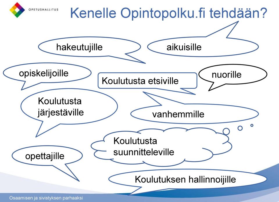 järjestäville Koulutusta etsiville vanhemmille