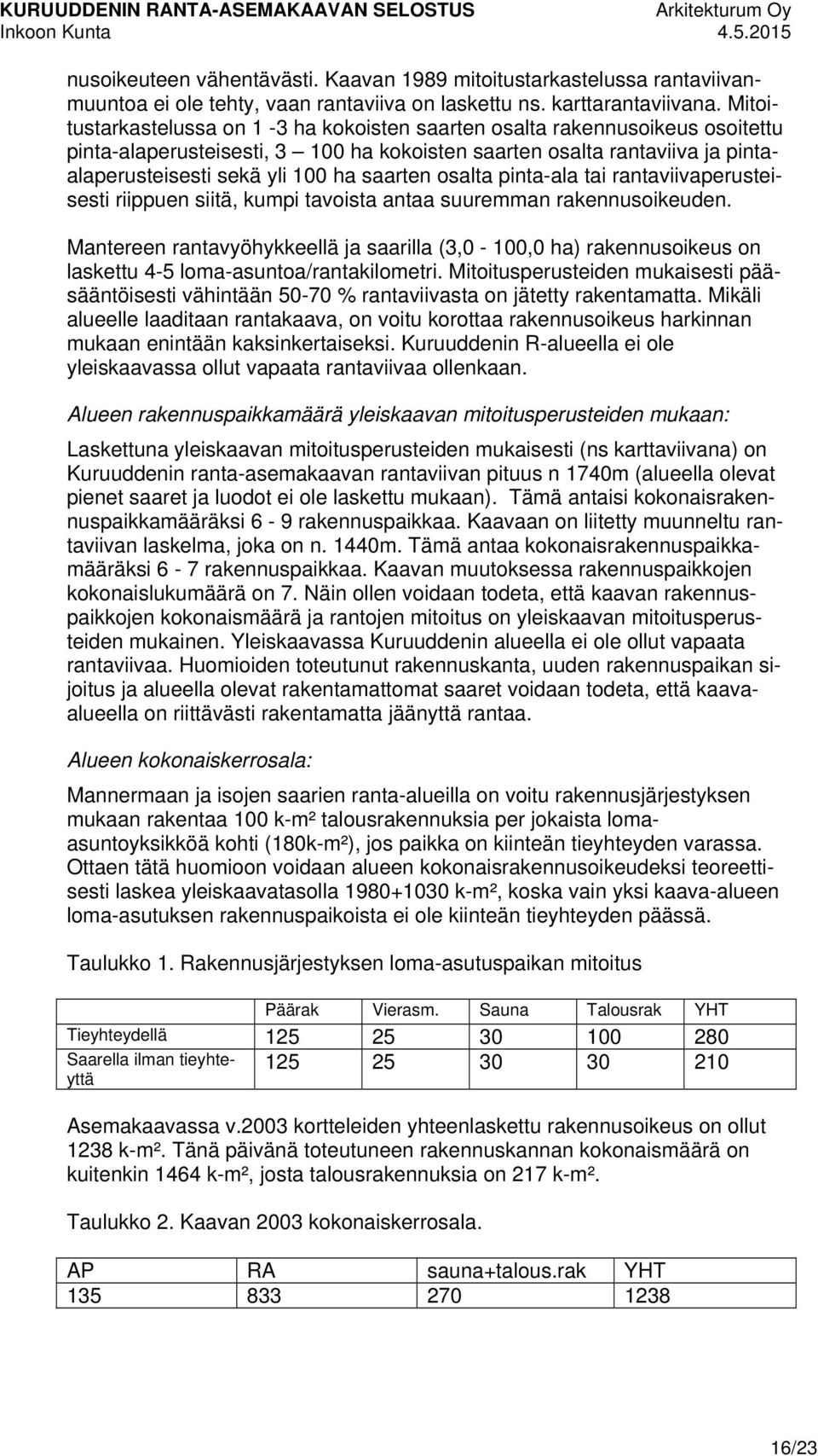 Mitoitustarkastelussa on 1-3 ha kokoisten saarten osalta rakennusoikeus osoitettu pinta-alaperusteisesti, 3 100 ha kokoisten saarten osalta rantaviiva ja pintaalaperusteisesti sekä yli 100 ha saarten