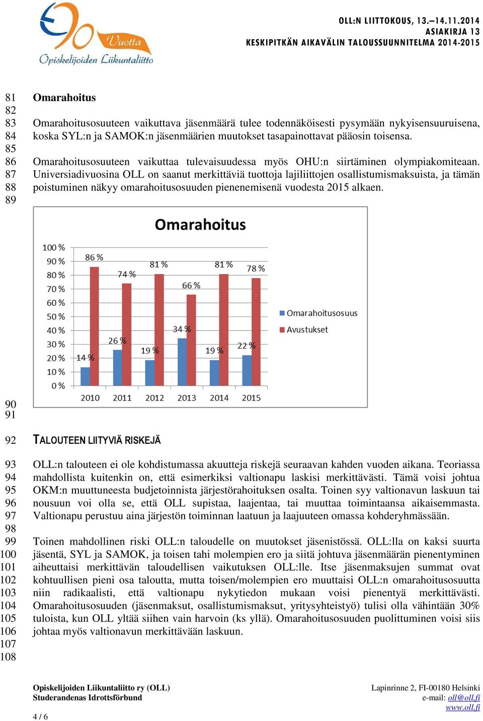 Universiadivuosina OLL on saanut merkittäviä tuottoja lajiliittojen osallistumismaksuista, ja tämän poistuminen näkyy omarahoitusosuuden pienenemisenä vuodesta 2015 alkaen.