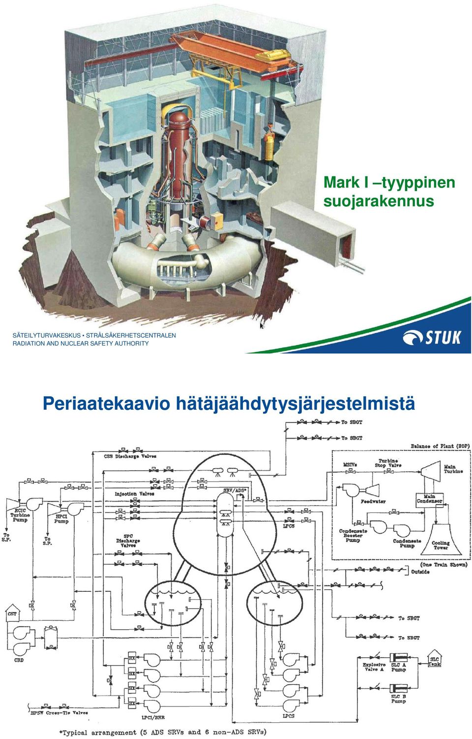 Periaatekaavio