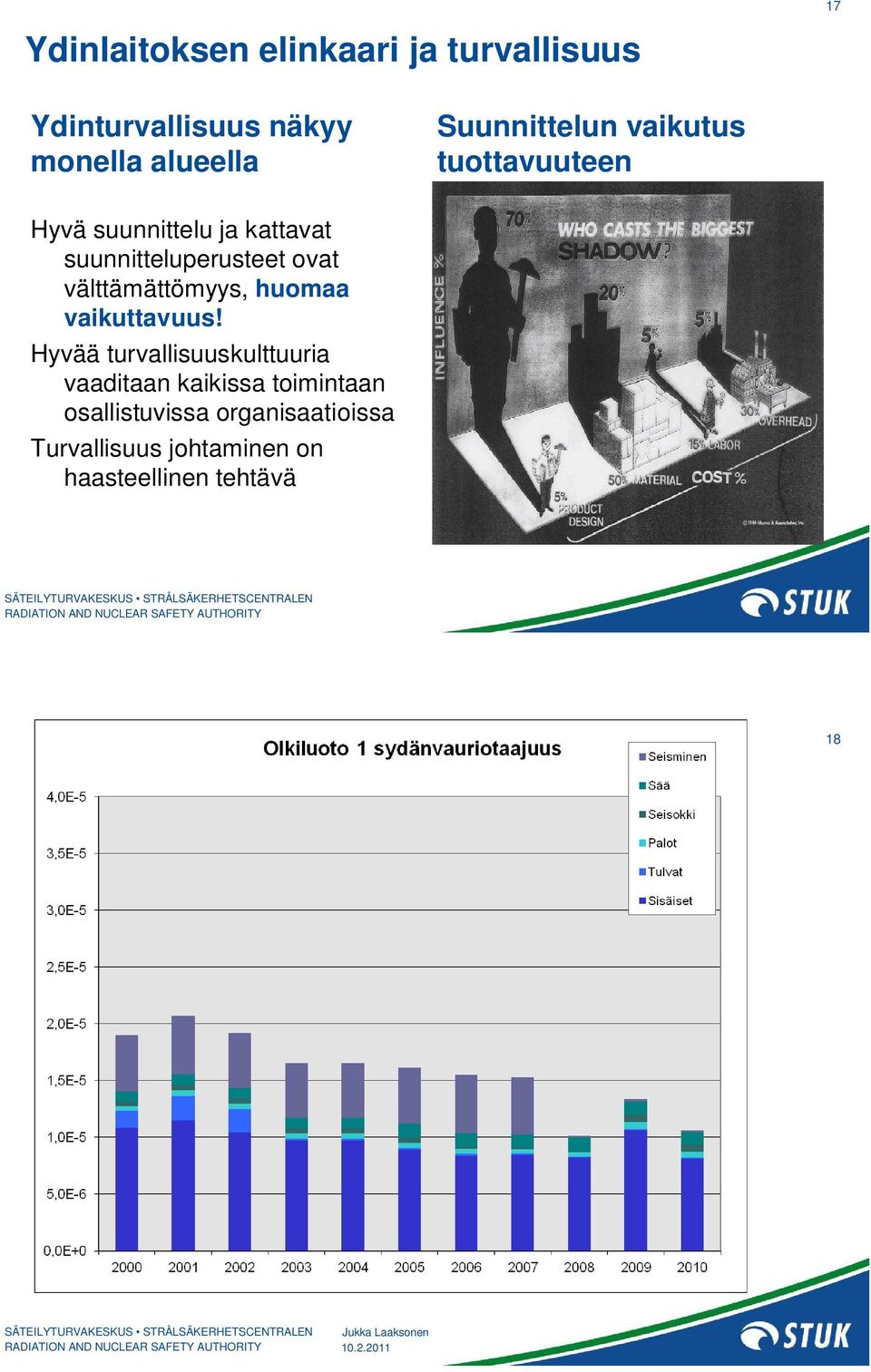 välttämättömyys, huomaa vaikuttavuus!