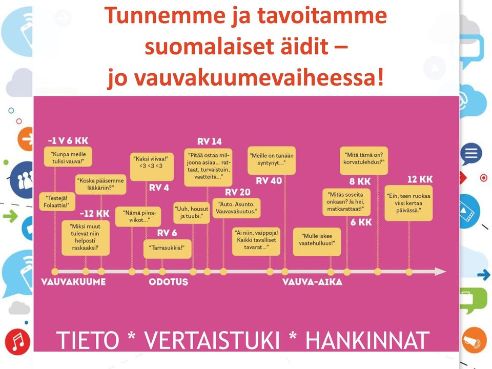 vauvakuumevaiheessa!